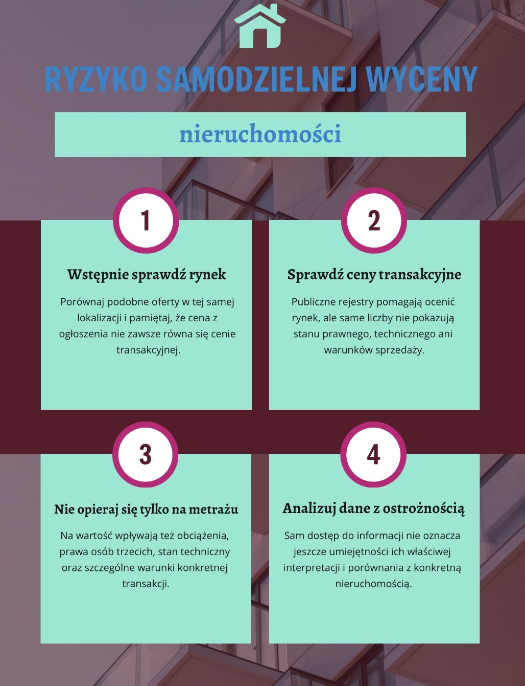 Ryzyko samodzielnej wyceny nieruchomości 